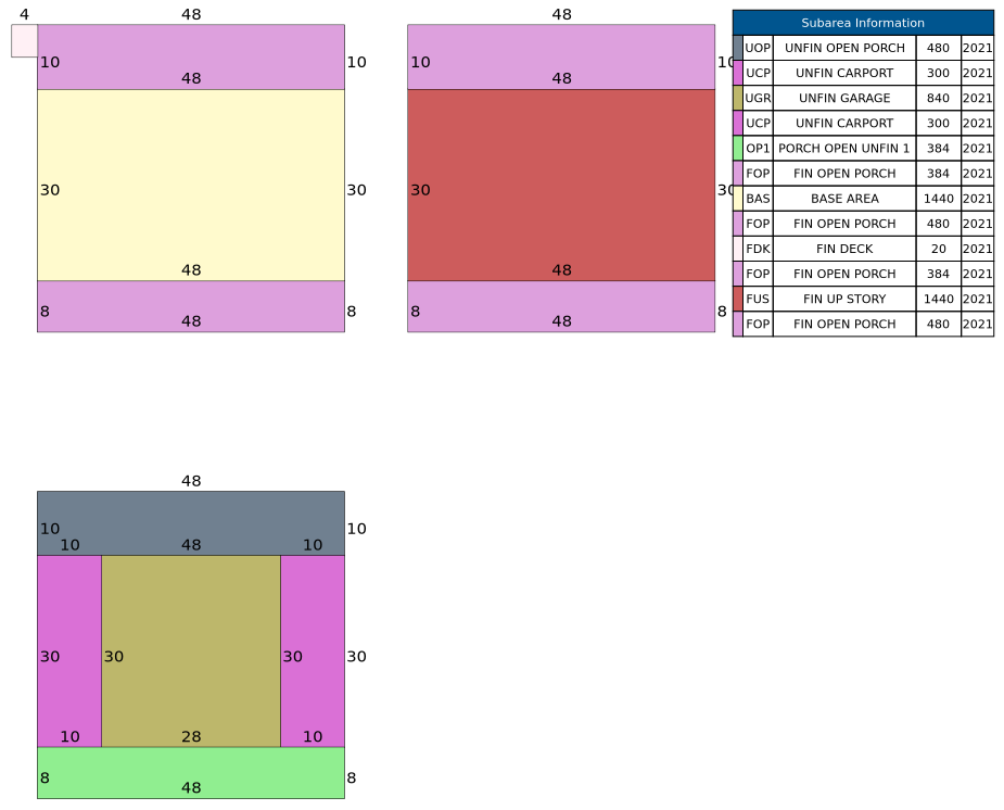 Traverse of Building