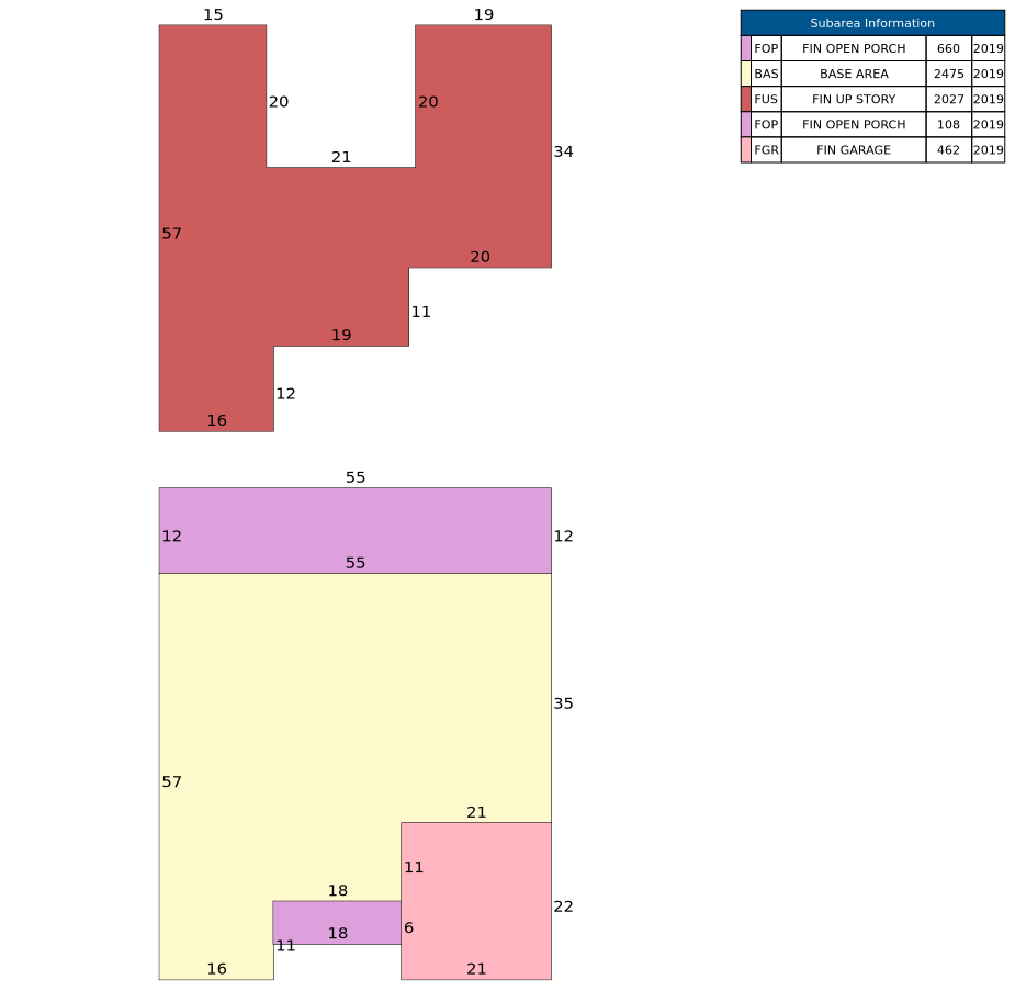 Traverse of Building