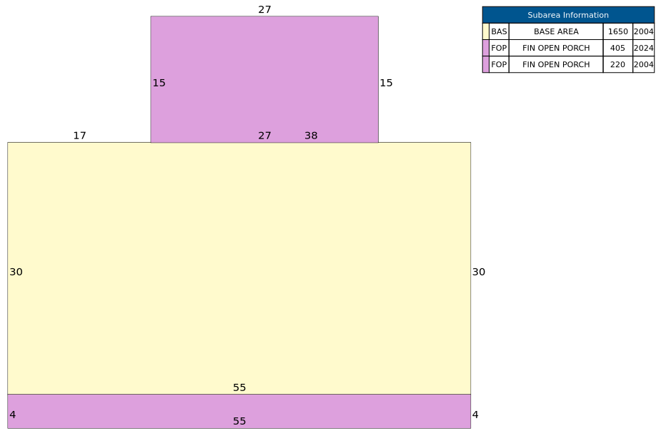 Traverse of Building
