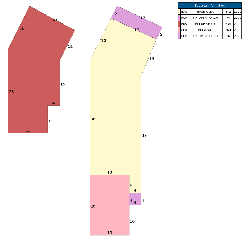 Traverse of Building