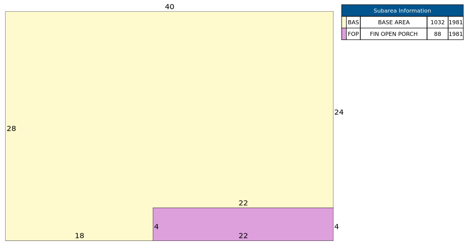Traverse of Building