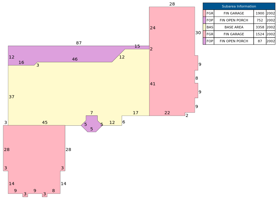 Traverse of Building