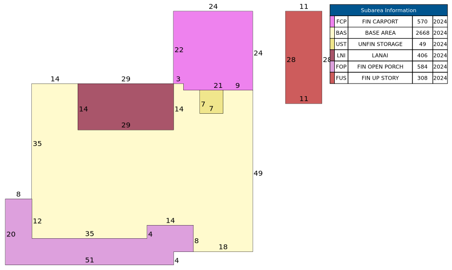 Traverse of Building