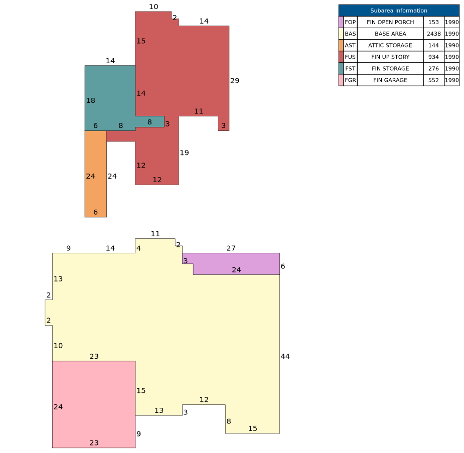 Traverse of Building