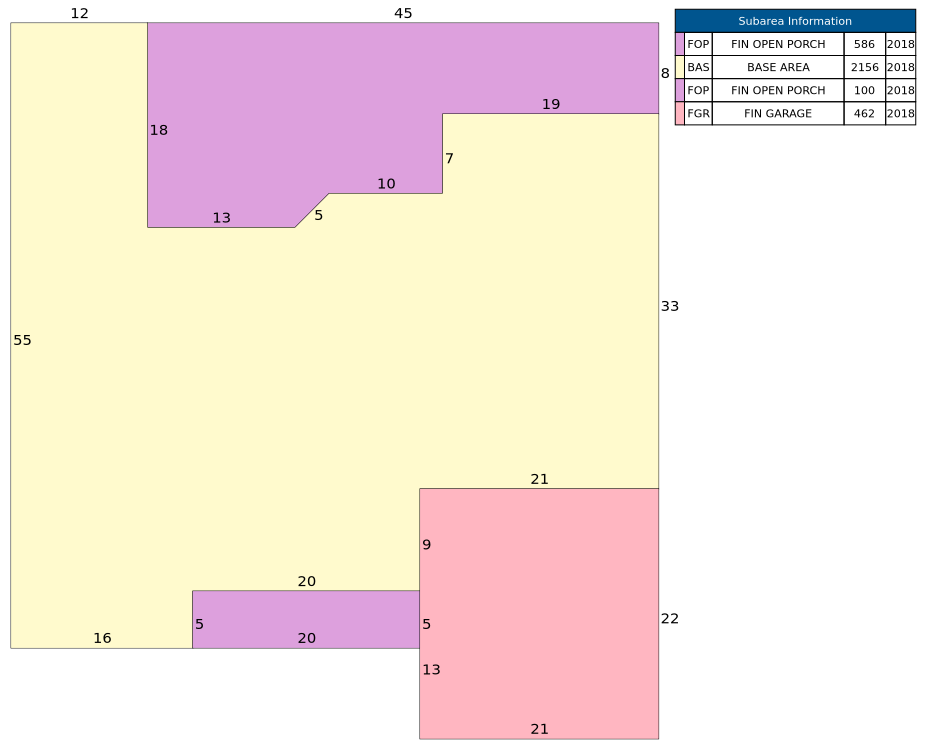 Traverse of Building