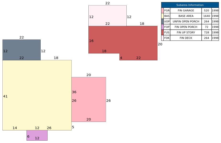 Traverse of Building