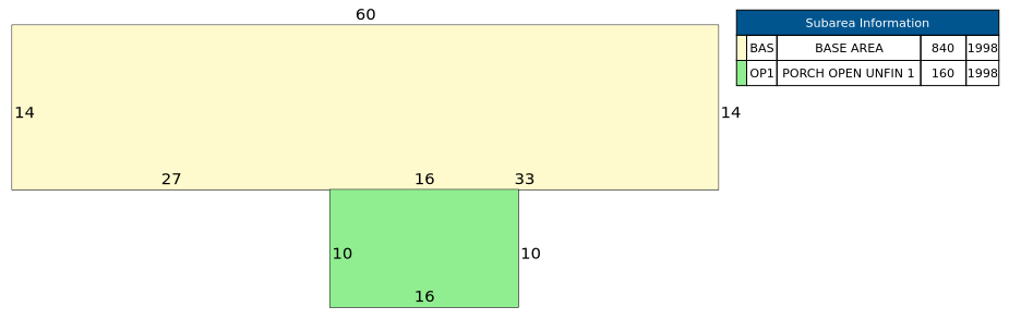 Traverse of Building