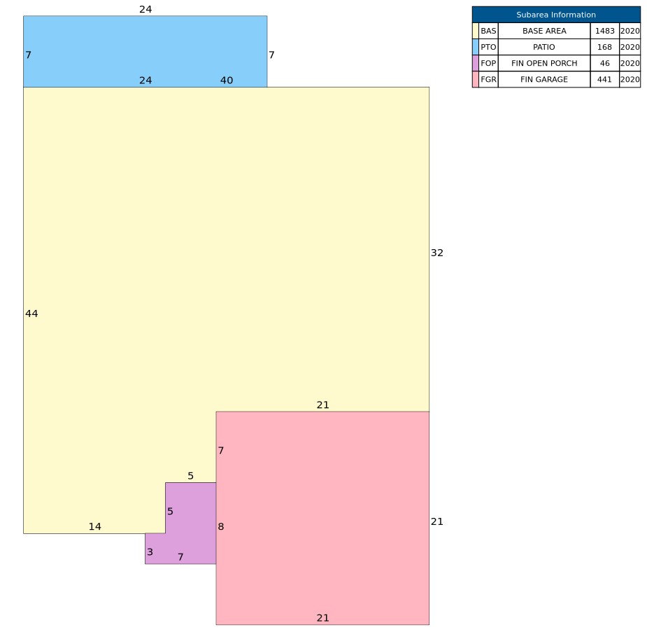 Traverse of Building