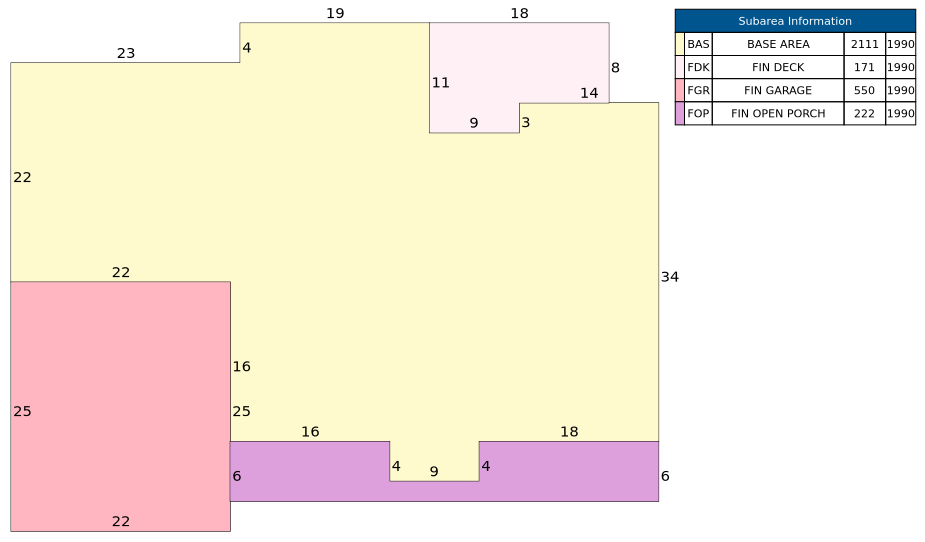 Traverse of Building