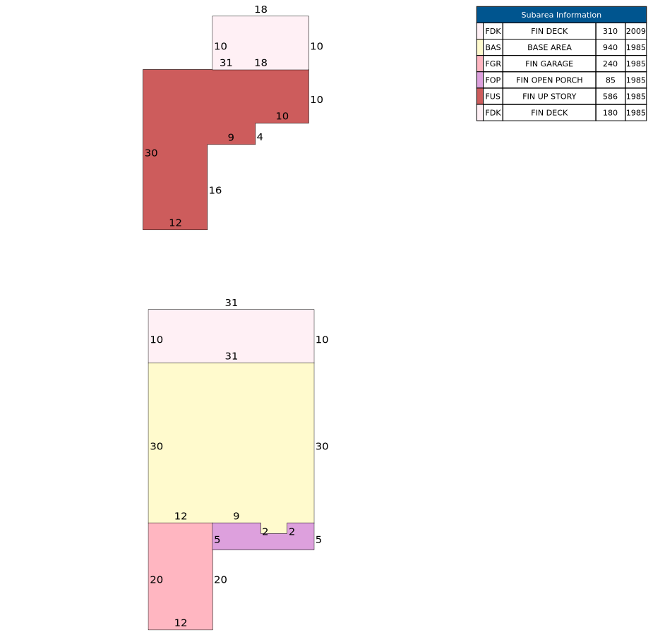 Traverse of Building