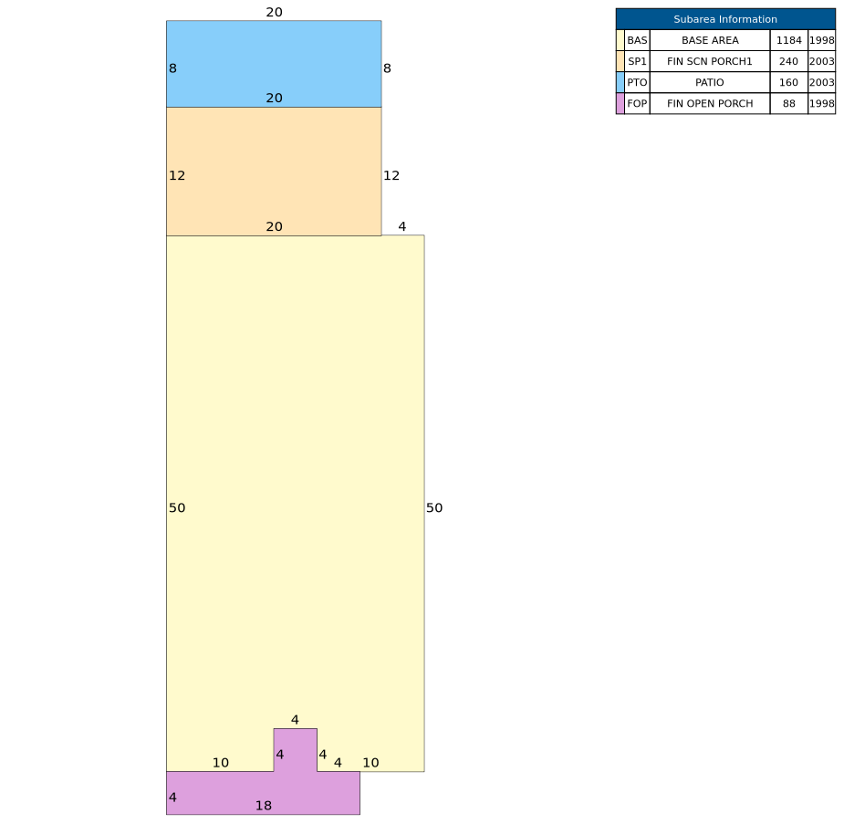 Traverse of Building