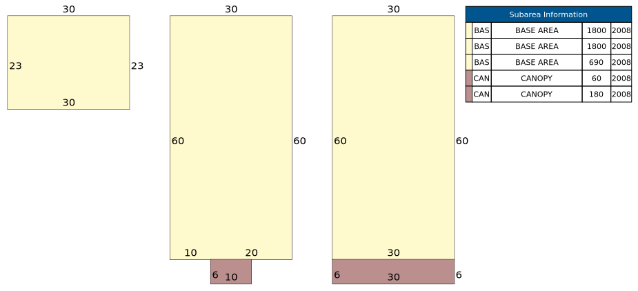 Traverse of Building