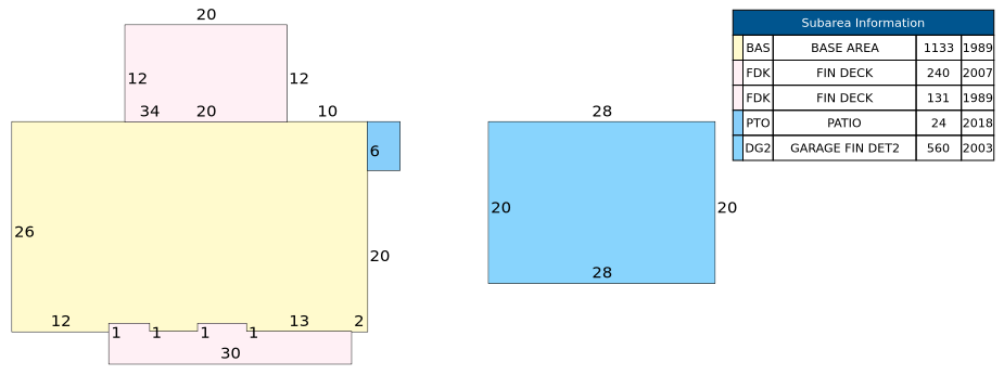 Traverse of Building