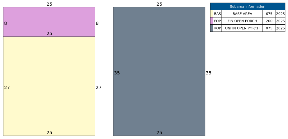 Traverse of Building