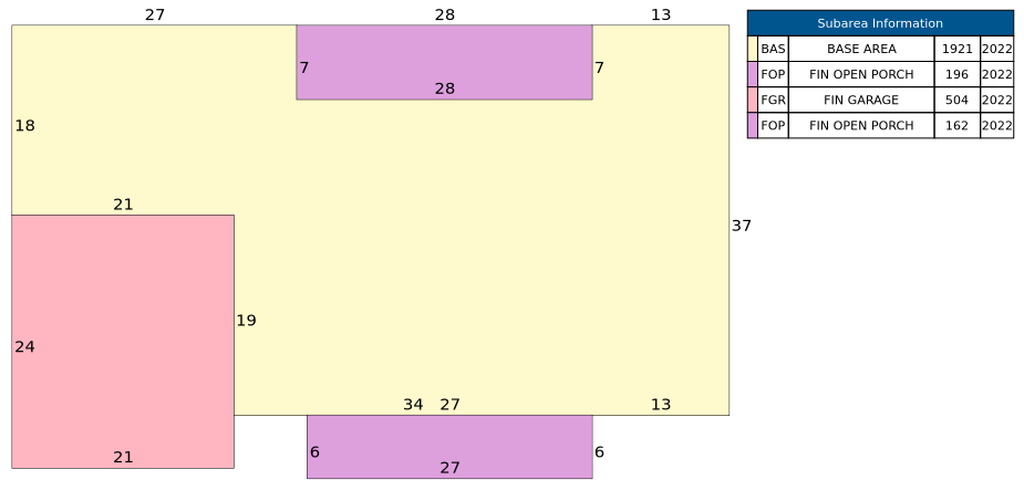 Traverse of Building