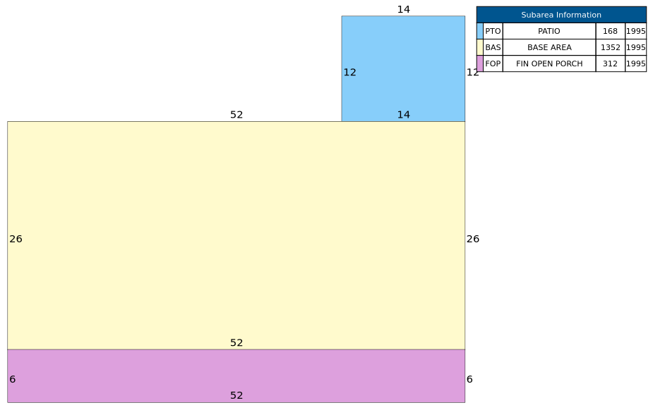 Traverse of Building