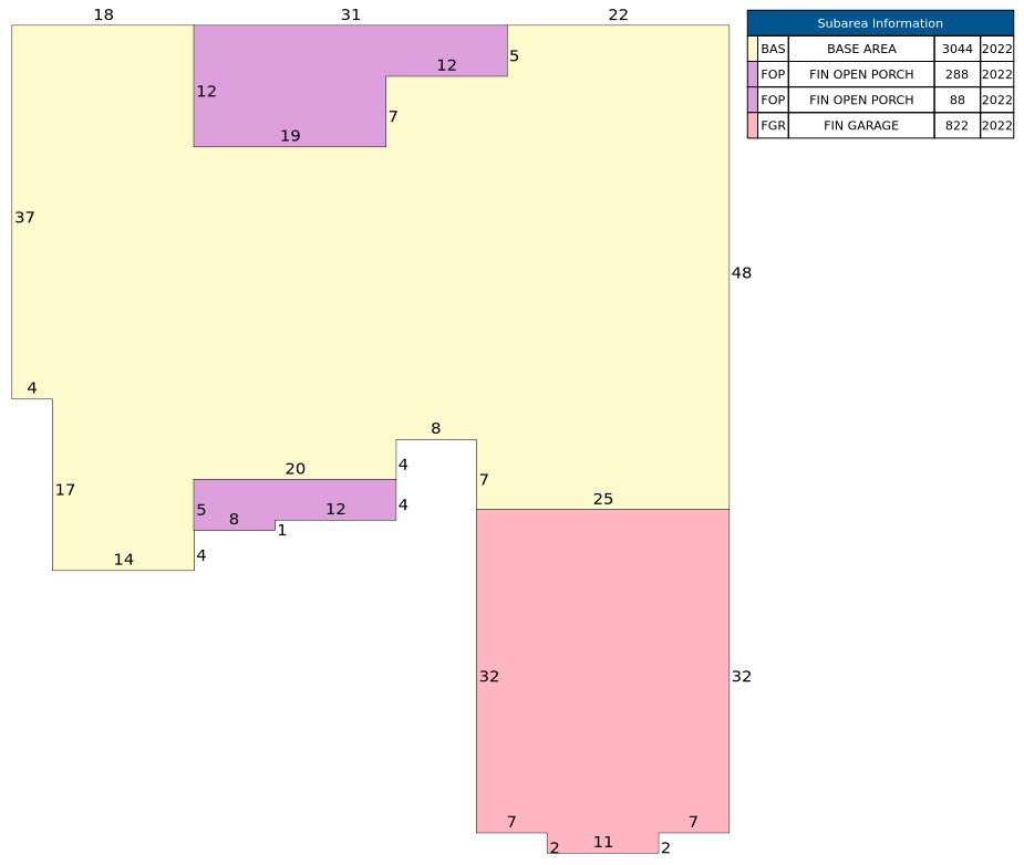 Traverse of Building