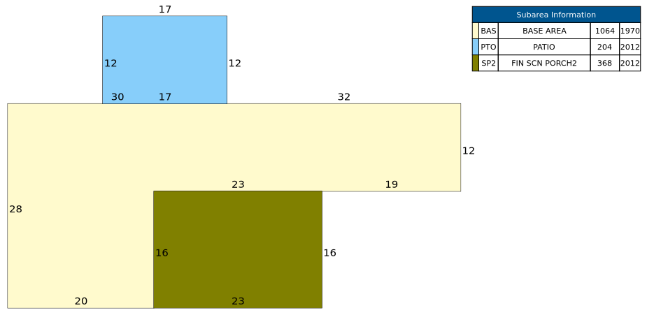 Traverse of Building