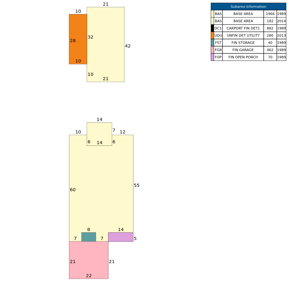 Traverse of Building