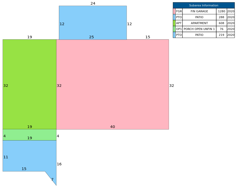 Traverse of Building