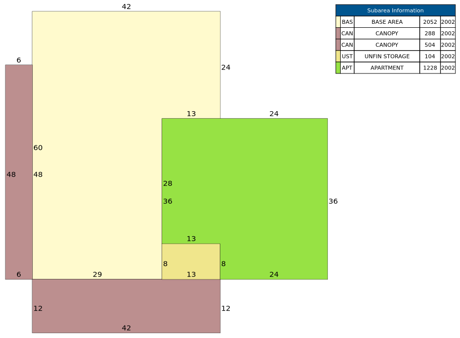 Traverse of Building