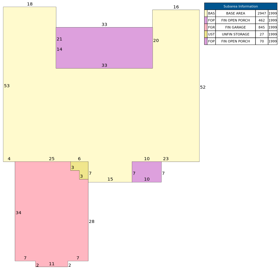 Traverse of Building