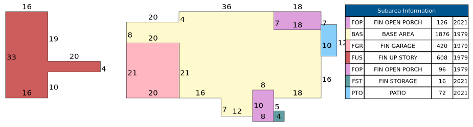 Traverse of Building